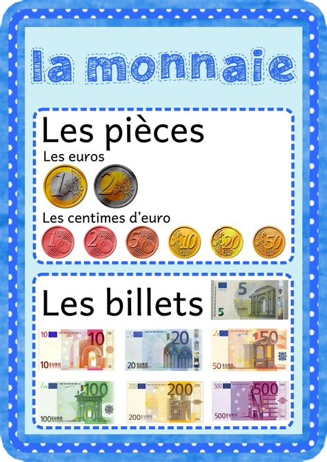 Une Affiche Sur L'euro Avec L'ensemble Des Pièces Et Des pour Billets Et Pièces En Euros À ...