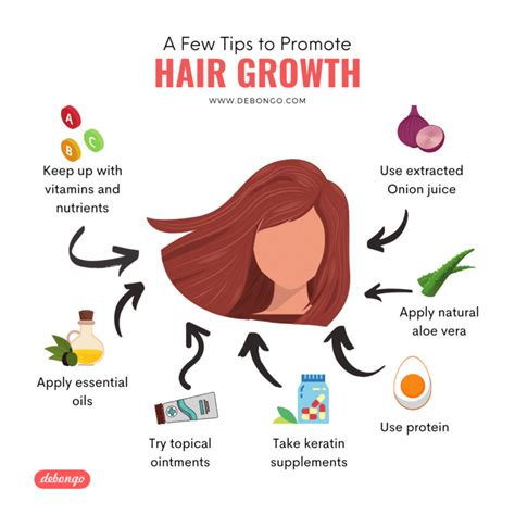 Best Tips for Hair Growth | Tips for Healthy Hair Growth Tips for Women