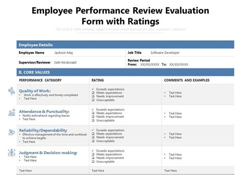 Employee Performance Review Evaluation Form With Ratings | PowerPoint ...