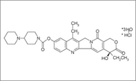 Irinotecan | CancerQuest