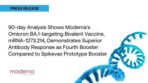 Moderna on Twitter: "We announced today new clinical data on our # ...