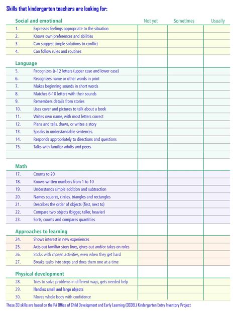 RESOURCE: Assessing Kindergarten Readiness in Pennsylvania - Jan 2015 ...