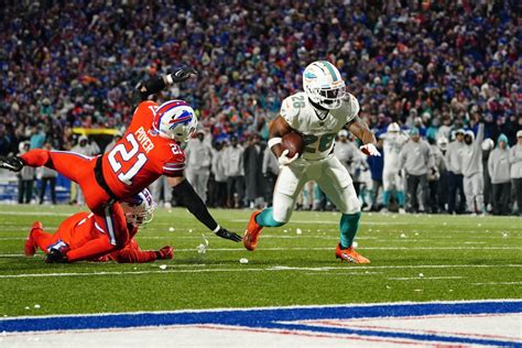 Miami Dolphins Player Percentages of Making 53-Man Roster - Sports Illustrated Miami Dolphins ...