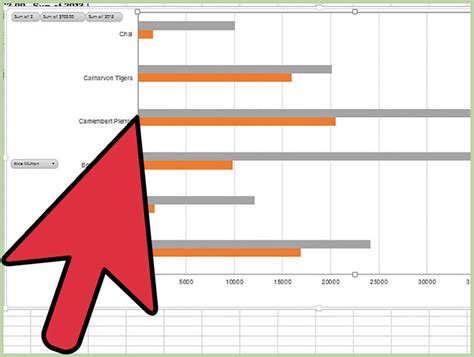 How to Create a Chart from a Pivot Table: 10 Steps (with Pictures)