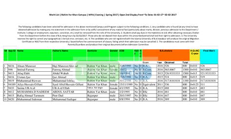 Islamia University Bahawalpur (IUB) - Second Merit List Spring 2017 - MPA (Rahim Yar Khan Campus ...