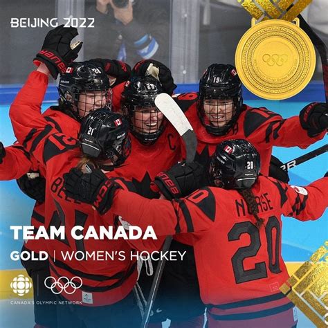 Canada Women's Hockey 2022 Gold : olympics