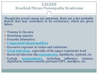 Brachial Plexus Neuropathy Syndrome : Causes, Symptoms, Daignosis and ...