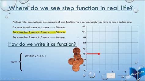 Step Function:Real-life example of Step Function [2/2] - YouTube