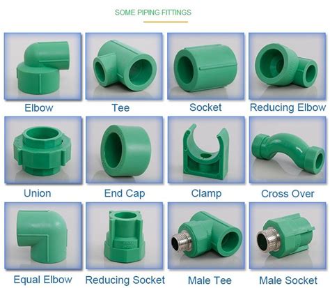 Plumbing Fittings: 14 Types Of Plumbing Fittings Explained With Pictures – HPD TEAM in 2022 ...