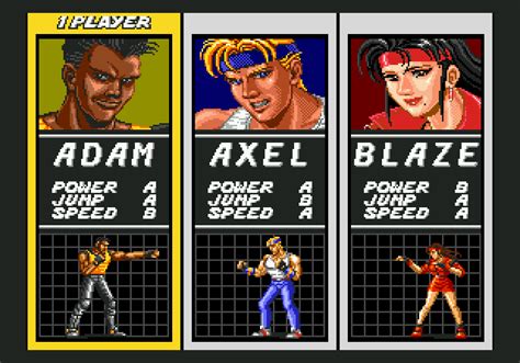 Streets of Rage – Choose your character : The Retro Review Project