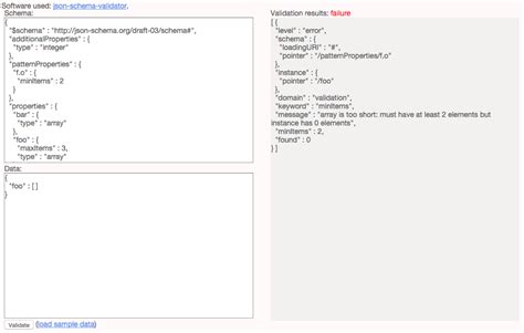 JSON Schema – Wolf Paulus