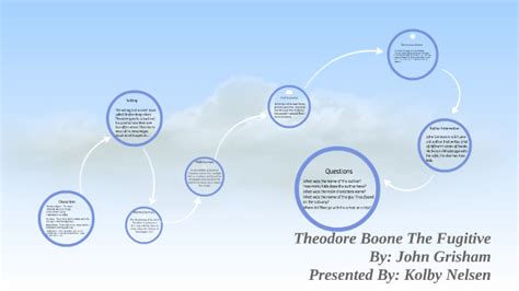 Theodore Boone The Fugitive by Kolby Nelsen on Prezi