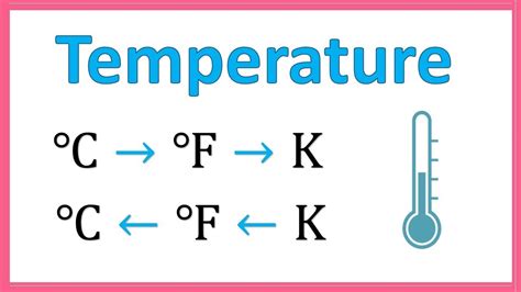 Chemistry Temperature Conversion Formula