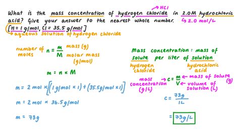 Question Video: Calculating Mass per Volume from Moles per Volume | Nagwa