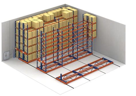 Mobile pallet racking | mobile racking system | Movirack