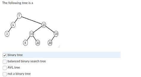 Solved The following tree is a binary tree balanced binary | Chegg.com ...