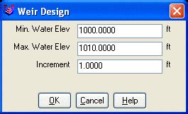 Advanced Weir Design