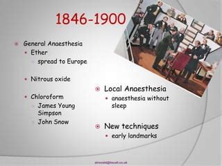 History of anaesthesia | PPT