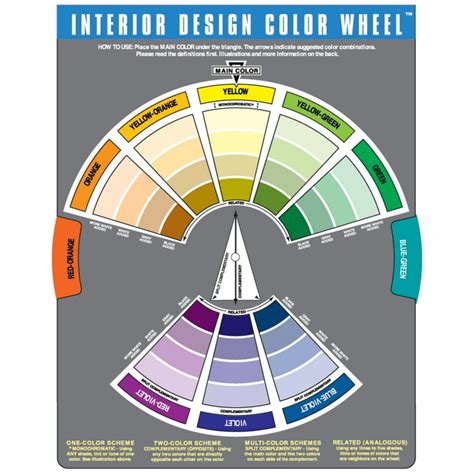 Color Wheel Co Interior Design Color Wheel - Walmart.com - Walmart.com