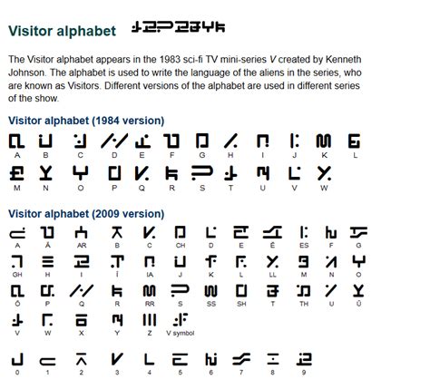 Japanese Symbols For Fortnite Name