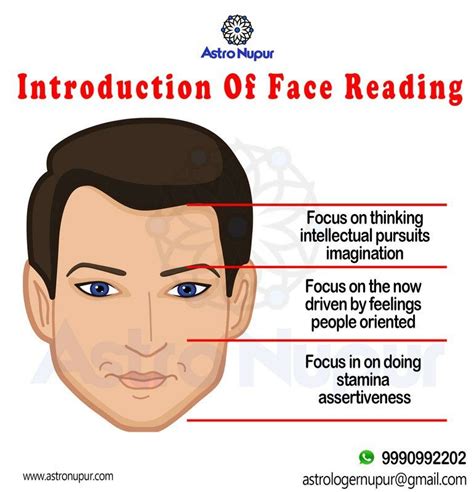 Face Reading | Face reading, Reading, Vedic astrology