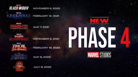 NEW OFFICIAL MARVEL PHASE 4 SLATE Release Dates Captain Marvel 2, Black ...