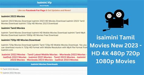 isaimini Tamil Movies New 2023 - HD 4K 480p 720p 1080p Movies Review