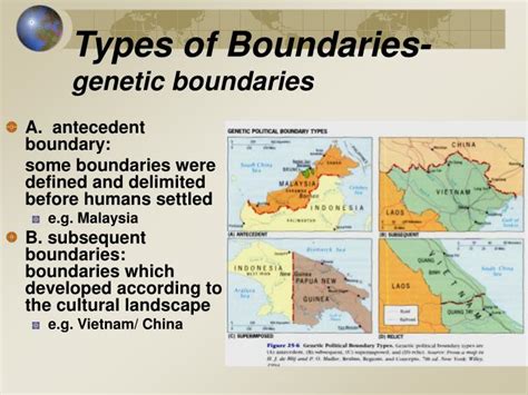 PPT - Political Geography PowerPoint Presentation - ID:4060095