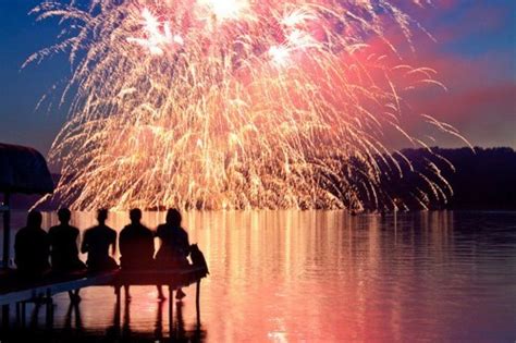 5 tips for Photographing Fireworks this 4th of July - The Idea Room