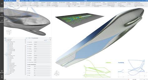 Ship Hull Design with CAESES › CAESES