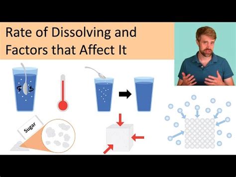 Factors That Affect the Rate of Dissolving — Overview - Expii