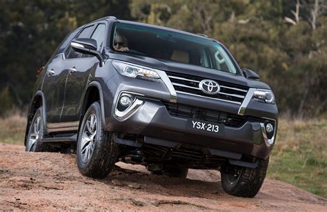 Toyota fortuner india photo gallery