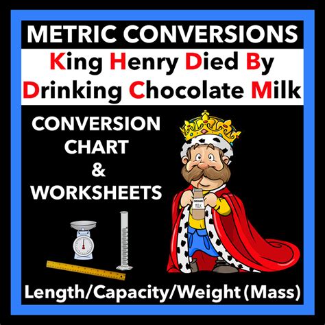 Metric System Worksheets And Conversion Chart King Henry, 40% OFF