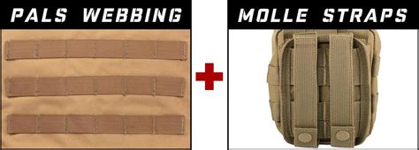 Deep Dive into PALS and MOLLE - Spartan Armor Systems