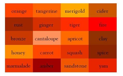 Image result for red orange colors names | Color mixing chart, Color mixing, Color names