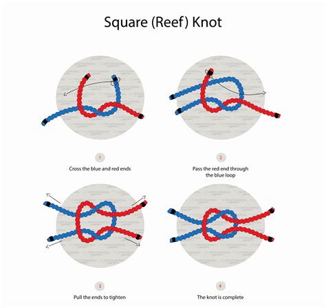 How to Tie a Square Knot