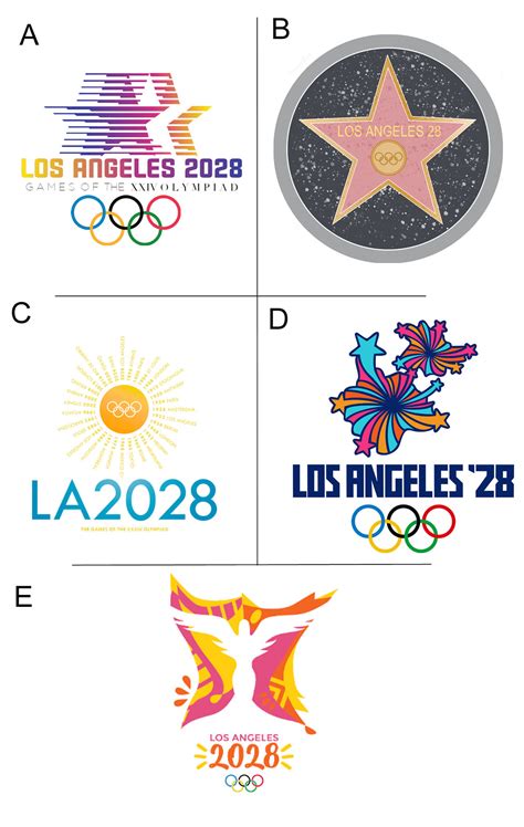 LA 2028 Olympic Logo Comp Round 3 - GamesBids.com Events and Meetings - GamesBids.com Forums