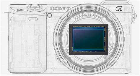 Sony A6000 vs A6100 - The 10 main differences - Mirrorless Comparison