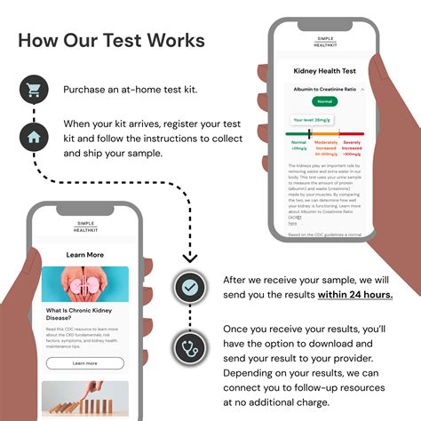 Kidney Health Test for Albumin-to-Creatinine Ratio (ACR) – Simple HealthKit