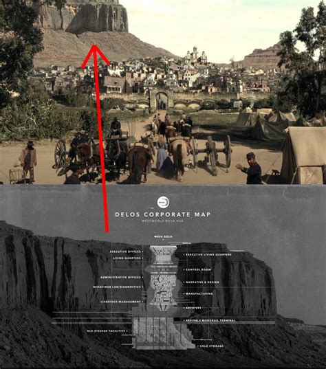 Delos offices in relation to the park... : r/westworld