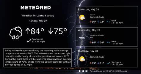 Luanda Weather 14 days - Meteored