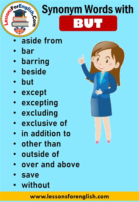 Synonym Words with BUT - Lessons For English