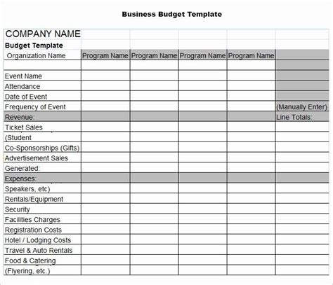 Business Budget Excel Template Fresh 4 Business Bud Templates Word ...