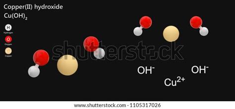 Copperii Hydroxide Formula Cuoh2 Cuh2o2 Pale Stock Illustration 1105317026