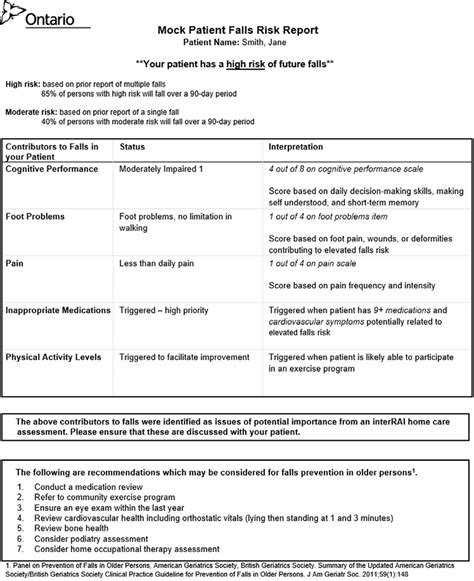 Original patient falls risk report. | Download Scientific Diagram