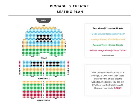 Piccadilly Theatre Seating Plan: Best Seats, Real-Time Pricing & Reviews