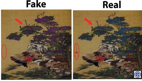 ACNH Real Vs Fake Art Guide: Painting Comparison With Images