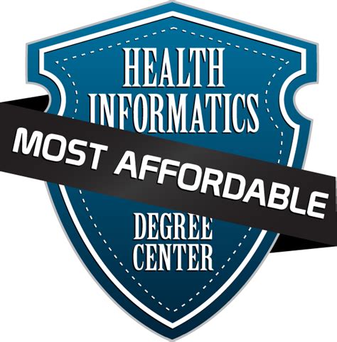 20 Most Affordable Master’s in Health Informatics Degree Programs