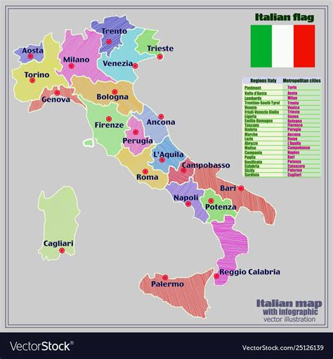 Map of Italy with infographic. Colorful illustration with map of Italy ...