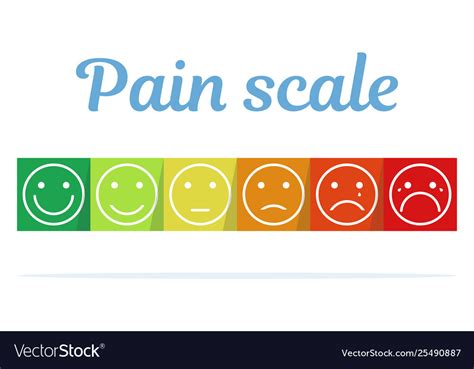 Pain scales faces measurement Royalty Free Vector Image